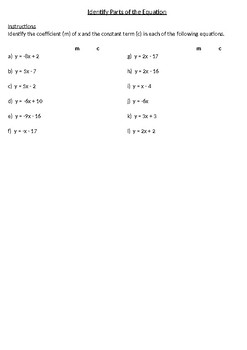 Preview of Linear Equations: Identify the Elements