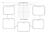 Linear Equations Multiple Representations: Graphic Organizer