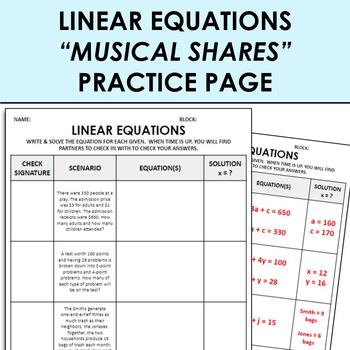 Preview of Linear Equations "Musical Shares" Practice Page