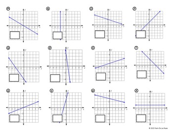 point slope form matching activity
 Graphing Linear Equations from Point-Slope Form Matching Activity