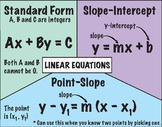 Linear Equations Poster