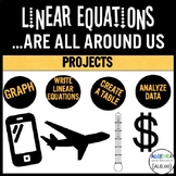 Real World Linear Equations | Project Based Learning | Distance Learning
