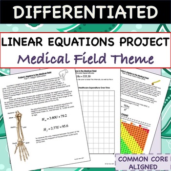 Preview of Linear Equations Project "Algebra in the Medical Field"