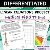 Linear Equations Project "Algebra in the Medical Field"