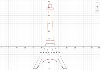 Preview of Linear Equations Project - Graphing the Eiffel Tower