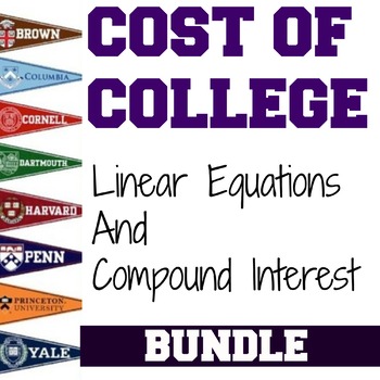 Preview of Linear Equations Project and Compound Interest Project Cost of College Bundle