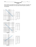 Linear Equations: Proportional and Non-Proportional Graphs