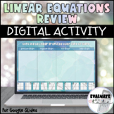 Linear Equations Review Digital Activity for Google Slides