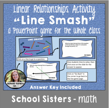Preview of Linear Equations Review Game