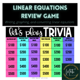 Linear Equations Review Game | Slope-Intercept | Graphing 
