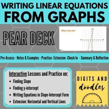 Preview of Linear Equations: Slope & Y-Intercept from Graphs Pear Deck and Student Notes