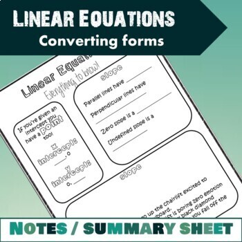 Preview of Linear Equations Summary cheat sheet notes- Entire unit