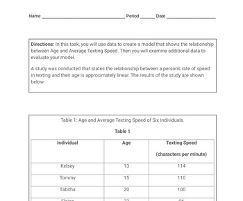 Preview of Linear Equations Texting Performance Task