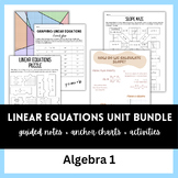 Linear Equations Unit - Algebra 1 Curriculum - Bundle (Not