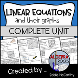 Linear Equations Unit (Graphs) - Graphing Linear Functions Guided Notes & HWs