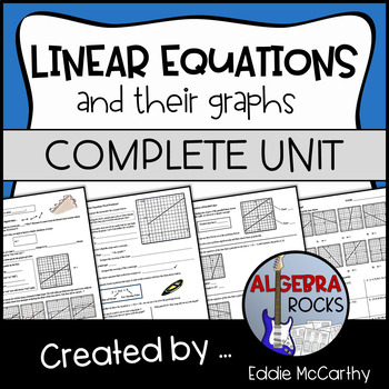 Preview of Linear Equations Unit (Graphs) - Graphing Linear Functions Guided Notes & HWs