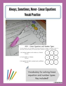 Preview of Linear Equations Vocabulary Practice | Always, Sometimes, Never