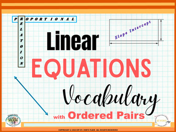 Preview of Linear Equations Vocabulary with Ordered Pairs