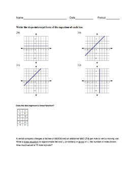 Linear Equations Worksheet by HS Math and More | TPT