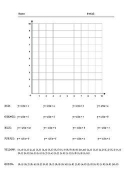 Preview of Linear Equations Worksheets (Set of 2)