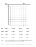 Linear Equations Worksheets (Set of 2)