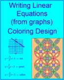 Linear Equations - Writing Linear Equations From Graphs # 