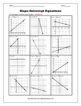 Slope-Intercept Form: Writing Equations of Lines from Graphs Worksheets