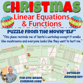 Preview of Linear Equations and Functions - Christmas Puzzle Review