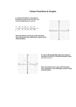 Preview of Linear Equations and Graphs (4-page bundle)