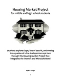 Linear Equations and Line of Best Fit Housing Market Project