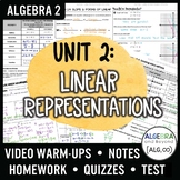 Linear Equations and Representations Unit | Algebra 2 | Gu
