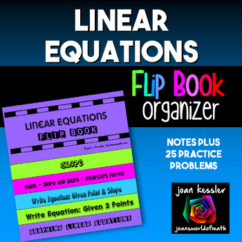 Preview of Linear Equations and Slope Foldable Flip Book Organizer