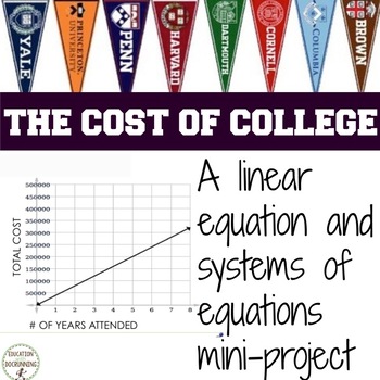 Linear Equations Project Cost of College + system of equations Distance Learning