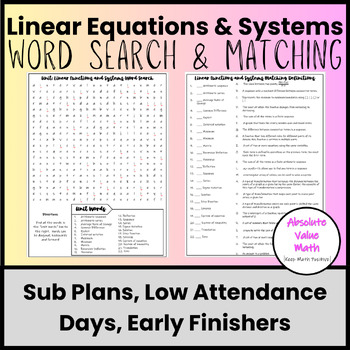 Preview of Linear Equations and Systems Word Search|Vocabulary Activity|High School Math