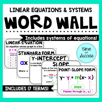 Preview of Linear Equations and Systems of Equations Word Wall Posters