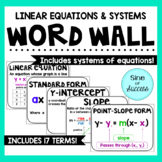 Linear Equations and Systems of Equations Word Wall Posters