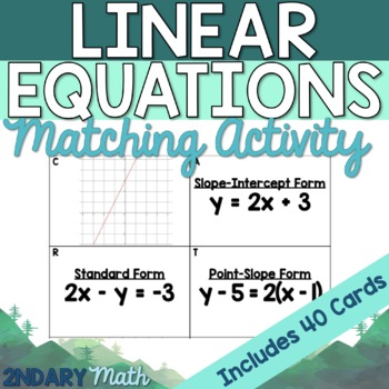 Preview of Linear Equations and Functions Matching Activity
