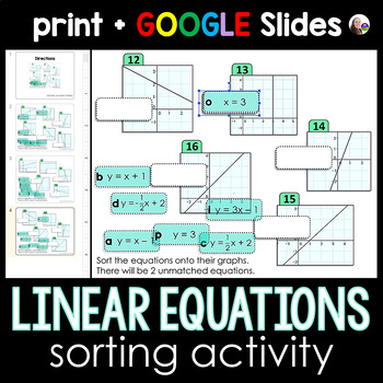 Preview of Linear Equations in Slope-Intercept Form Matching Activity - print and digital