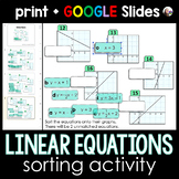 Linear Equations in Slope-Intercept Form Matching Activity
