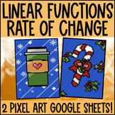 Linear Equations in Slope Intercept Form Digital Pixel Art