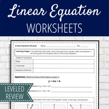 Preview of Linear Equations in Slope Intercept Form Review Worksheets