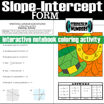 Preview of Linear Equations in Slope-Intercept Form St. Patrick's Day Coloring Activity