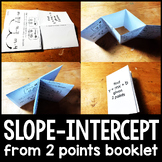 Linear Equations in Slope-Intercept Form from 2 Points Booklet