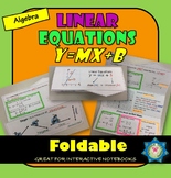 Linear Equations y=mx +b, Slope and y-intercept Foldable P