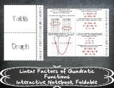 Linear Factors of Quadratic Functions Foldable AR.4D