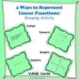 Linear Function 4 Ways Group Activity: Verbal, Analytic, N