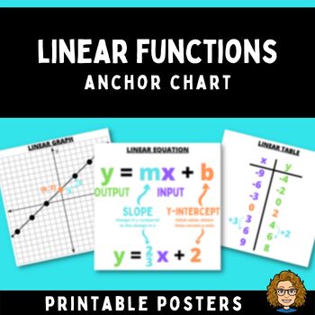 Preview of Linear Function Anchor Chart