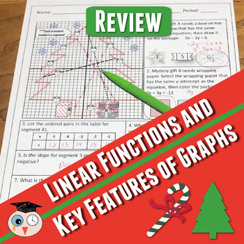 Preview of Linear Functions and Key Features of Graphs Review