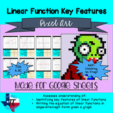 Linear Function Key Features Pixel Art Activity