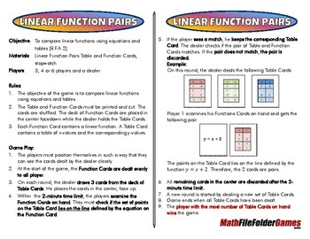 Preview of Linear Function Pairs - 8th Grade Math Game [CCSS 8.F.A.2]